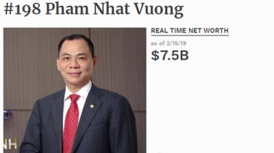Ông chủ VinGroup lọt top 200 người giàu nhất hành tinh Ông chủ VinGroup