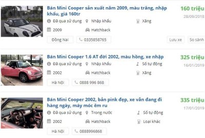 Gợi ý 10 mẫu xe nhỏ gọn cho nữ - Mini