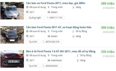 Gợi ý 10 mẫu xe nhỏ gọn cho nữ - Ford Fiesta Gợi ý 10 mẫu xe nhỏ gọn cho nữ - Ford Fiesta