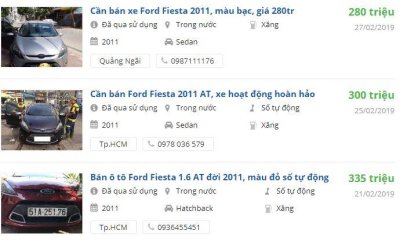 Gợi ý 10 mẫu xe nhỏ gọn cho nữ - Ford Fiesta