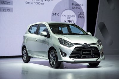 Để kích cầu, các đại lý Toyota đã giảm giá cho Wigo cao nhất 30 triệu đồng