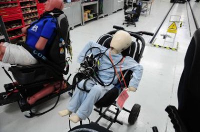 Hình nộm trẻ em trong bài kiểm tra an toàn của Euro NCAP Hình nộm trẻ em trong bài kiểm tra an toàn của Euro NCAP...
