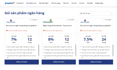 Cẩn thận với những rủi ro khi giao cho nhân viên bán xe làm thủ tục mua trả góp 3 Cẩn thận với những rủi ro khi giao cho nhân viên bán xe làm thủ tục mua trả góp3aa