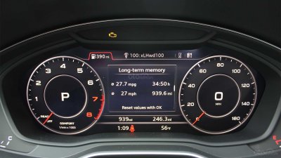Ưu nhược điểm của Audi A5 2019 - ảnh 4 Ưu nhược điểm của Audi A5 2019