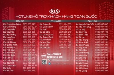 Đại lý xe Kia tại TP HCM