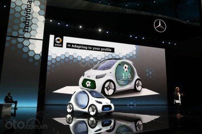 Geely sắp mua phần lớn cổ phần ô tô Smart từ tay Daimler Geely sắp mua phần lớn cổ phần ô tô Smart từ tay Daimler