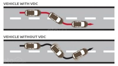 Ảnh Nissan Grand Livina nhập Indonesia sắp về Việt Nam a17