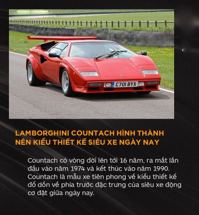 10 điều  "bí ẩn" về Lamborghini mà ngay cả dân "cuồng" xe cũng chưa biết7ss