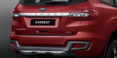 Phụ kiện ngoại thất chính hãng của Ford Everest 2019 - Ảnh 2 Phụ kiện ngoại thất chính hãng của Ford Everest 2019 - Ảnh 2.