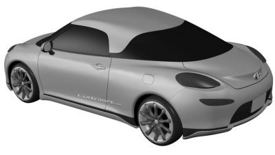 Lộ diện mẫu coupe thể thao mới của Toyota, cộng đồng chê “xấu” rất gay gắt 4 Lộ diện mẫu coupe thể thao mới của Toyota, cộng đồng chê “xấu” rất gay gắthfg