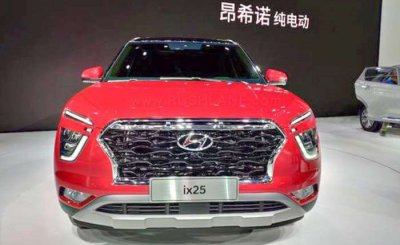 Hyundai Creta hoàn toàn mới bất ngờ ra mắt tại triển lãm Thượng Hải 2019 4 Hyundai Creta hoàn toàn mới bất ngờ ra mắt tại triển lãm Thượng Hải 2019dfh