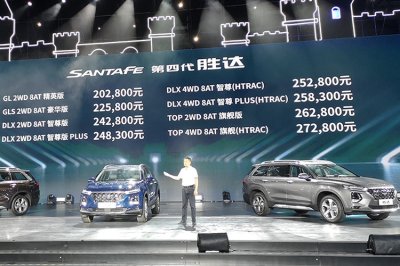 Hyundai Santa Fe 2019 mở bán tại Trung Quốc với giá khởi điểm từ 702 triệu đồng Hyundai Santa Fe 2019 mở bán tại Trung Quốc với giá khởi điểm từ 702 triệu đồng.