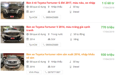 Toyota Fortuner rao bán hơn 2.000 xe trên Oto.com.vn Toyota Fortuner