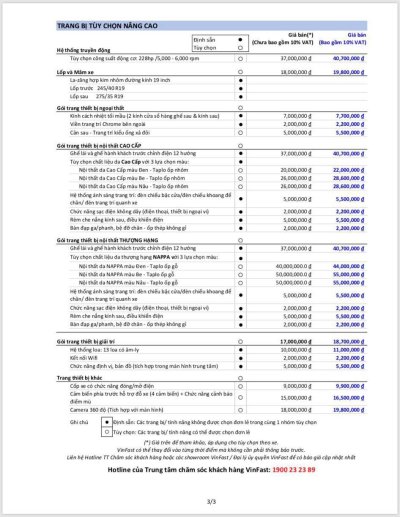 Bảng giá "option" xe VinFast Bảng giá "option" xe VinFast ...