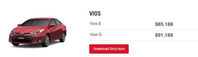 Giá xe Toyota Vios tại Singapore (SGD) Giá xe Toyota Vios tại Singapore (SGD)...