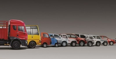Tháng 3/2019: Doanh số xe Mahindra đi theo chiều tích cực Tháng 3/2019: Doanh số xe Mahindra đi theo chiều tích cực