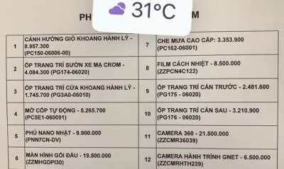 Lộ bảng giá "lạc" khi mua Toyota Camry 2019 4 Lộ bảng giá "lạc" khi mua Toyota Camry 2019 a4