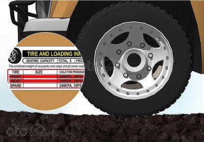 Mẹo thoát khỏi bùn lầy khi ô tô bị mắc kẹt - ảnh 17 Mẹo thoát khỏi bùn lầy khi ô tô bị mắc kẹt 17