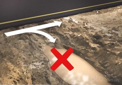 Mẹo thoát khỏi bùn lầy khi ô tô bị mắc kẹt - ảnh 15 Mẹo thoát khỏi bùn lầy khi ô tô bị mắc kẹt 15