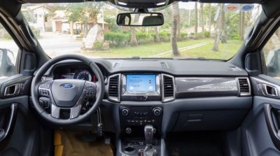Giá xe Ford Everest mới nhất - Ảnh 1 Giá xe Ford Everest mới nhất - Ảnh 1.