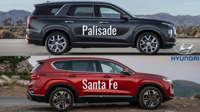 Nhìn nhanh thông số xe Hyundai Palisade và Santa Fe 2019 a1