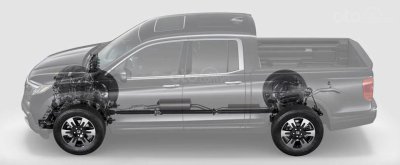 Ưu nhược điểm Honda Ridgeline 2019: có bản AWD mạnh mẽ Ưu nhược điểm Honda Ridgeline 2019: có bản AWD mạnh mẽ