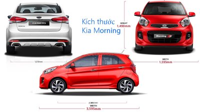 Thông số kỹ thuật xe Kia Morning 2019 tại Việt Nam 2 Thông số kỹ thuật xe Kia Morning 2019 tại Việt Nam 2a
