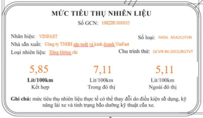 Động cơ lớn, VinFast Fadil có mức tiêu thụ cao bậc nhất phân khúc hạng A 1 Động cơ lớn, VinFast Fadil có mức tiêu thụ cao bậc nhất phân khúc hạng A a1