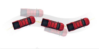 Thông số kỹ thuật xe Chevrolet Colorado 2019 12 Thông số kỹ thuật xe Chevrolet Colorado 2019 a12
