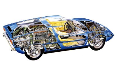 Lịch sử 60 năm của động cơ ô tô đặt giữa - 9 Lịch sử 60 năm của động cơ ô tô đặt giữa - 9