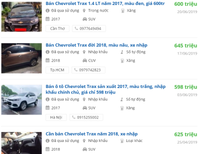 Giá xe Chevrolet Spark 2019 tại đại lý Giá xe Chevrolet Spark 2019 tại đại lý a1