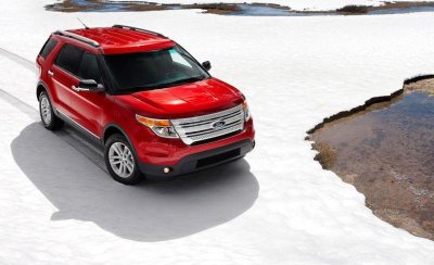 2011–2015: Ford Explorer chuyển thành xe crossover thuần Ford Explorer thế hệ thứ 5