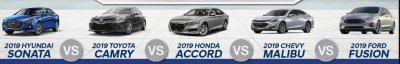 Ưu nhược điểm xe Ford Fusion 2019 - So với đối thủ Ưu nhược điểm xe Ford Fusion 2019 - So với đối thủ