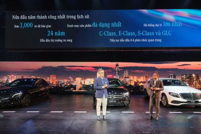 Từ ngày 1/7/2019, ông Brad Kelly sẽ chính thức trở thành Tổng Giám đốc của Mercedes-Benz Việt Nam Từ ngày 1/7/2019, ông Brad Kelly sẽ chính thức trở thành Tổng Giám đốc của Mercedes-Benz Việt Nam.