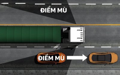 Kinh nghiệm giữ an toàn cho bản thân khi không may chạy vào vùng điểm mù container 3 Kinh nghiệm giữ an toàn cho bản thân khi không may chạy vào vùng điểm mù container 3a