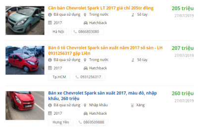 Giá xe Chevrolet Spark 2019 tại đại lý Giá xe Chevrolet Spark 2019 tại đại lý a1