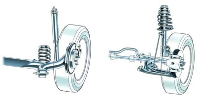 Hệ thống treo bán độc lập trang bị trên Toyota Vios Hệ thống treo bán độc lập trang bị trên Toyota Vios.
