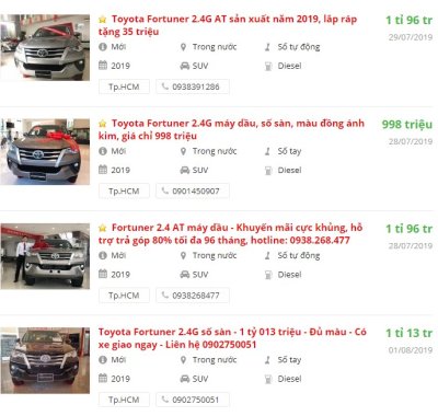 Giá xe Toyota Fortuner tại đại lý mới nhất tháng 8: Giảm tới 35 triệu, tặng nhiều phụ kiện hấp dẫn Giá xe Toyota Fortuner tại đại lý mới nhất tháng 8: Giảm tới 35 triệu, tặng nhiều phụ kiện hấp dẫn.