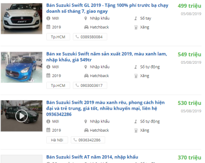 Giá xe Suzuki Swift 2019 tại đại lý Giá xe Suzuki Swift 2019 tại đại lý 1