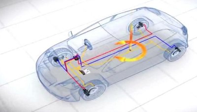 Hệ thống cân bằng điện tử hoạt động dựa trên ABS và EBD.