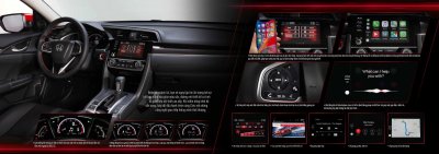 Nội thất Honda Civic 2020 Nội thất Honda Civic 2020.