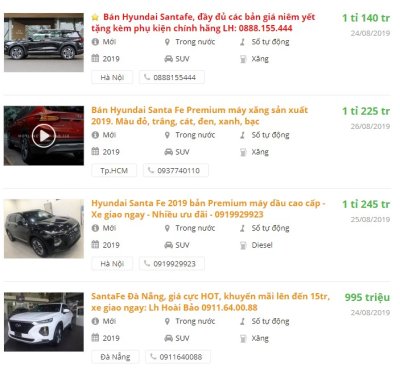 Giá xe Hyundai Santa Fe tại đại lý tháng 8 có gì hấp dẫn? - Ảnh 1 Giá xe Hyundai Santa Fe tại đại lý tháng 8 có gì hấp dẫn? - Ảnh 1.