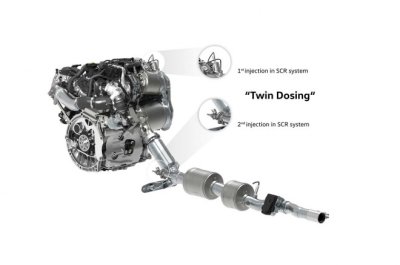 Động cơ diesel Volkswagen công nghệ Twin Dosing tin rằng sẽ mang đến làn gió mới cho VW Động cơ diesel Volkswagen công nghệ Twin Dosing tin rằng sẽ mang đến làn gió mới cho VW