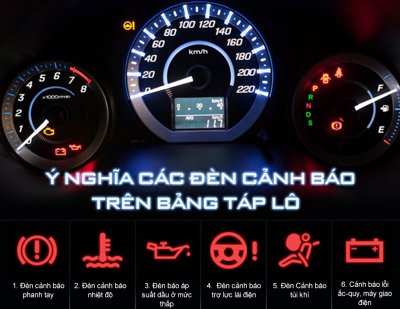 Ý nghĩa các loại đèn báo trên táp lô xe ô tô 1.