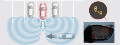 Cảnh báo người và phương tiện cắt ngang khi lùi Rear Cross Traffic Alert Cảnh báo người và phương tiện cắt ngang khi lùi Rear Cross Traffic Alert.
