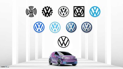 Lịch sử phát triển logo của Volkswagen từ 1937 cho đến nay.