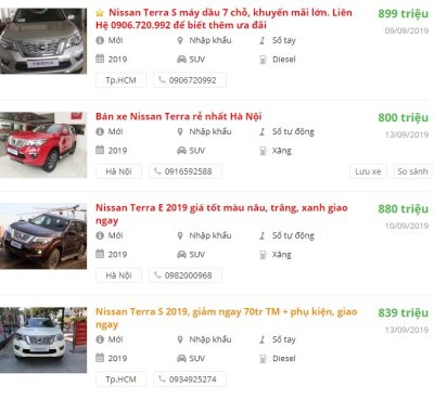 Giá xe Nissan Terra 2019 tại đại lý phân phối Giá xe Nissan Terra 2019 tại đại lý phân phối 1