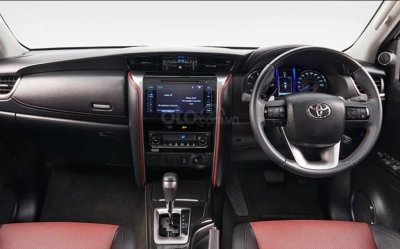 Toyota Fortuner 2020 cũng điều chỉnh nhẹ giá bán Toyota Fortuner 2020 cũng điều chỉnh nhẹ giá bán