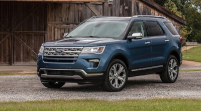 Ngoại thất xe Ford Explore 2020 Ngoại thất xe Ford Explore 2020