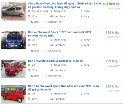 Giá xe Chevrolet Spark 2019 tại đại lý Giá xe Chevrolet Spark 2019 tại đại lý a1
